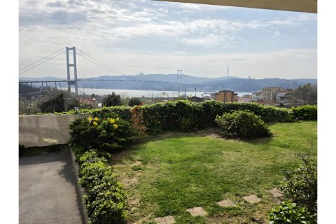 3+1 Villa i Besiktas, Istanbul, istanbul, Turkiet Nr. 225239 - 8