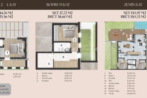 4+1 Villa  in Bodrum, Mugla, Türkei Nr. 223407 - 28