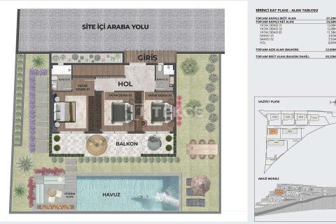 4+1 Villa i Bodrum, Mugla, Tyrkia Nr. 228496 - 22