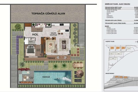 4+1 Villa i Bodrum, Mugla, Tyrkia Nr. 228498 - 20