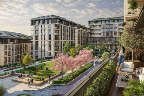 Продажа квартиры  в Стамбуле, Турция 1+1, 65м2, №222919 – фото 3