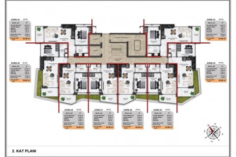 Daire   Demirtaş, Alanya, Antalya, Türkiye №94542 - 18