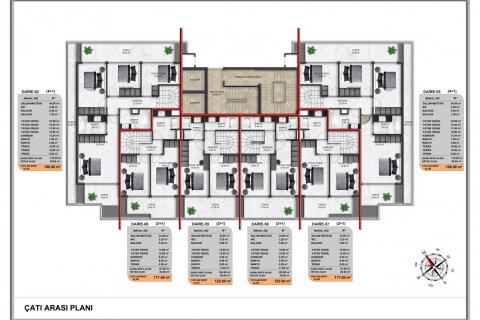 Daire   Demirtaş, Alanya, Antalya, Türkiye №94542 - 23
