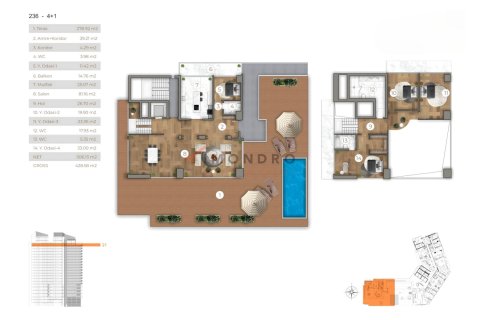 1+1 Wohnung  in Sariyer, Istanbul, Türkei Nr. 221720 - 26