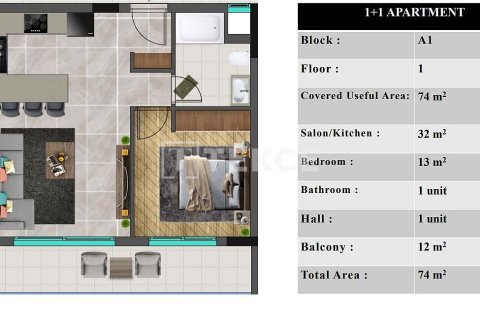 1+1 Penthouse  i Iskele,  Nr. 222155 - 21