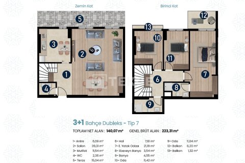 2+1 Leilighet  i Izmir, Tyrkia Nr. 212580 - 25