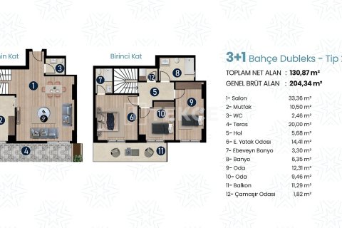 3+1 Lejlighed  i Izmir, Tyrkiet Nr. 212581 - 23