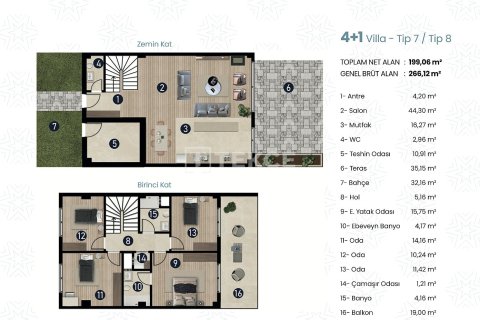 4+1 Villa  i Izmir, Tyrkiet Nr. 212585 - 12