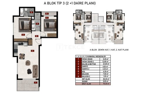 2+1 Penthouse  i Alanya, Antalya, Tyrkiet Nr. 212538 - 23