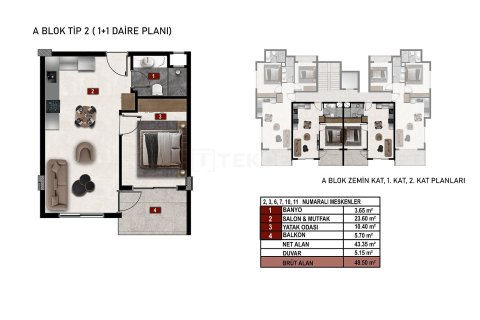 2+1 Penthouse  i Alanya, Antalya, Tyrkiet Nr. 212538 - 21