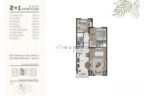 4+1 Leilighet i Basaksehir, Istanbul, Tyrkia Nr. 219862 - 23