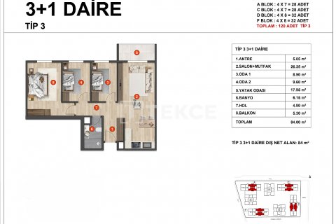 Apartment for sale  in Bursa, Turkey, 3 bedrooms, 96m2, No. 211668 – photo 15