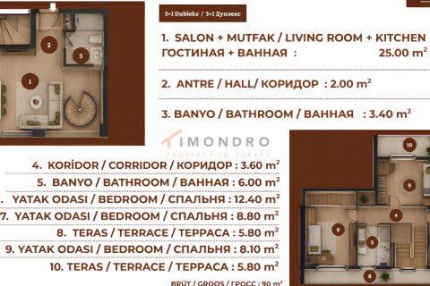 3+1 Lejlighed i Antalya, Tyrkiet Nr. 227289 - 7
