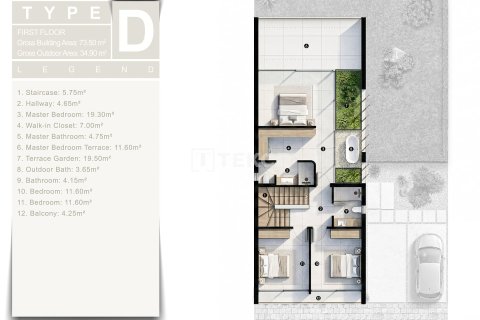 3+1 Villa  i Famagusta,  Nr. 224397 - 23