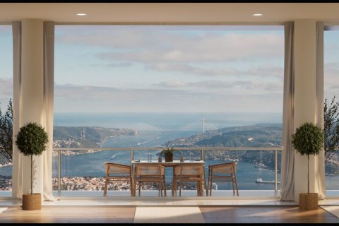 1+1 Lägenhet  i Istanbul, istanbul, Turkiet Nr. 222647 - 7