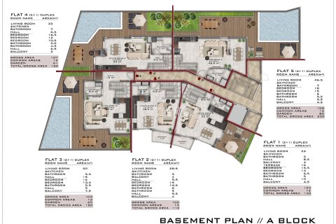 3+1 Leilighet i Alanya, Antalya, Tyrkia Nr. 222445 - 14