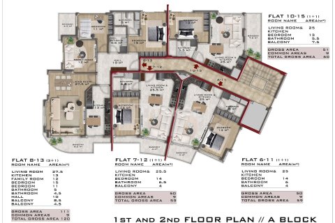 3+1 Leilighet i Alanya, Antalya, Tyrkia Nr. 222445 - 19