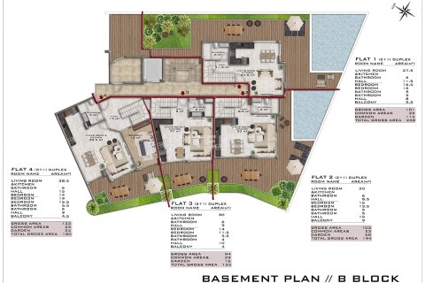 3+1 Leilighet i Alanya, Antalya, Tyrkia Nr. 222445 - 13