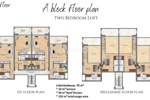 پنت هاس در  Famagusta ، ترکیه 78 متر مربع.  شماره 217244 - 19