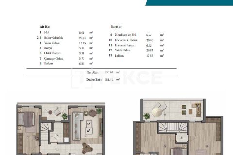 1+1 Wohnung  in Antalya, Türkei Nr. 219738 - 28
