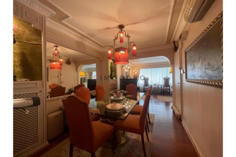 Продажа квартиры  в Бешикташе, Стамбуле, Турция 2+1, 115м2, №215408 – фото 5