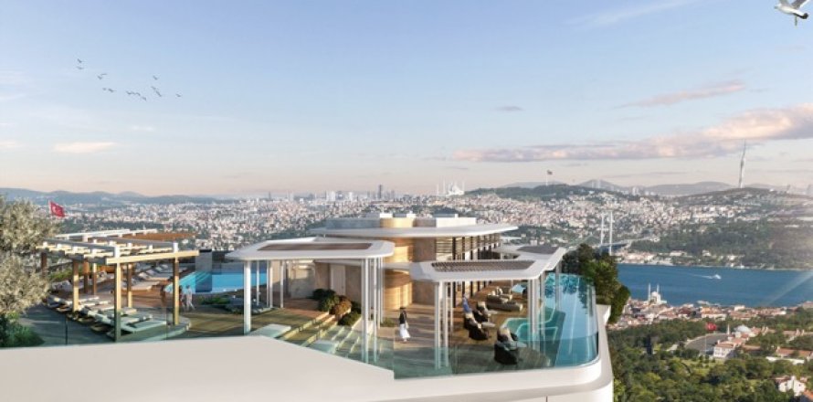 2+1 Lägenhet i Istanbul, istanbul, Turkiet Nr. 222654