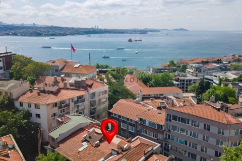 Apartment for sale  in Beyoglu, Istanbul, Turkey, 2 bedrooms, 70m2, No. 226797 – photo 2