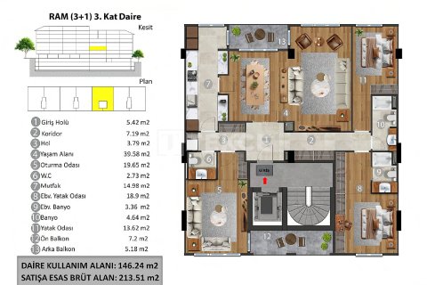 2+1 Leilighet  i Istanbul, Tyrkia Nr. 232283 - 18