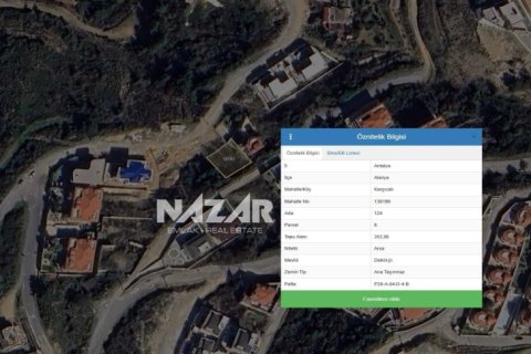 Wohnung  in Alanya, Antalya, Türkei Nr. 223213 - 21