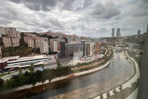 2+1 Lejlighed  i Fatih, Istanbul, Tyrkiet Nr. 228791