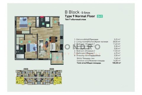 3+1 Lejlighed  i Konyaalti, Antalya, Tyrkiet Nr. 215536 - 11