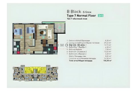 3+1 Wohnung  in Konyaalti, Antalya, Türkei Nr. 215536 - 9