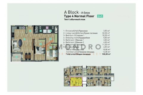 3+1 Lejlighed  i Konyaalti, Antalya, Tyrkiet Nr. 215536 - 6