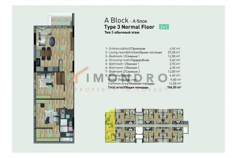 3+1 Lejlighed  i Konyaalti, Antalya, Tyrkiet Nr. 215536 - 5