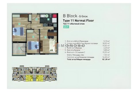 3+1 Wohnung  in Konyaalti, Antalya, Türkei Nr. 215536 - 13