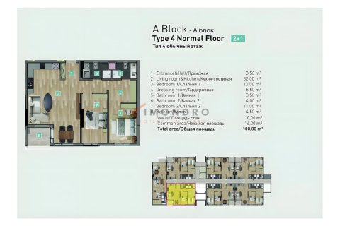 3+1 Wohnung  in Konyaalti, Antalya, Türkei Nr. 215536 - 21