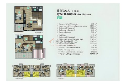 3+1 Wohnung  in Konyaalti, Antalya, Türkei Nr. 215536 - 17