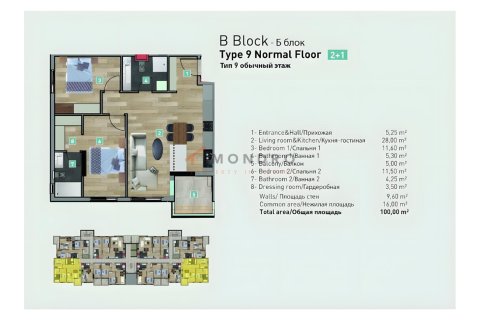 3+1 Wohnung  in Konyaalti, Antalya, Türkei Nr. 215536 - 11