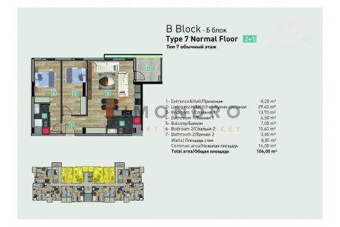 3+1 Lejlighed  i Konyaalti, Antalya, Tyrkiet Nr. 215536 - 9