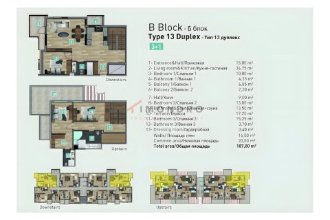 3+1 Wohnung  in Konyaalti, Antalya, Türkei Nr. 215536 - 15