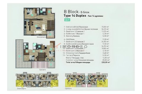 3+1 Wohnung  in Konyaalti, Antalya, Türkei Nr. 215536 - 16