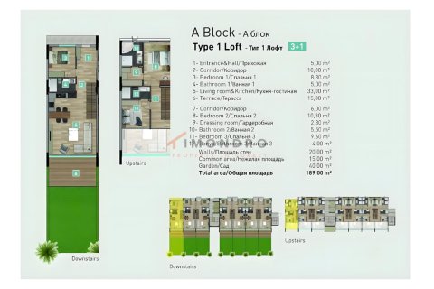 3+1 Wohnung  in Konyaalti, Antalya, Türkei Nr. 215536 - 18