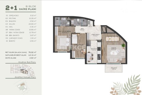 2+1 Leilighet i Istanbul, Tyrkia Nr. 228743 - 19