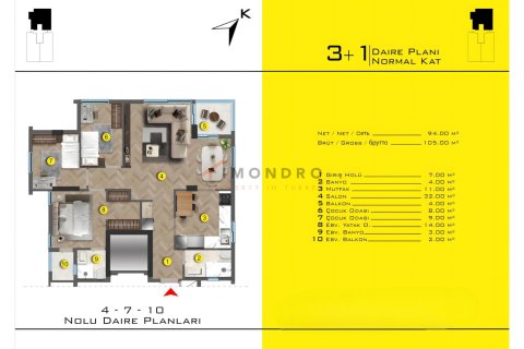 آپارتمان در  Antalya ، ترکیه 3 خوابه ، 101 متر مربع.  شماره 215827 - 16