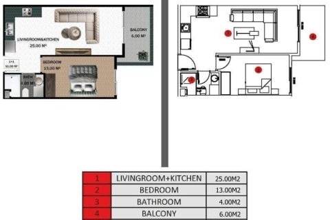 1+1 Lägenhet  i Gazipasa, Antalya, Turkiet Nr. 229179 - 14
