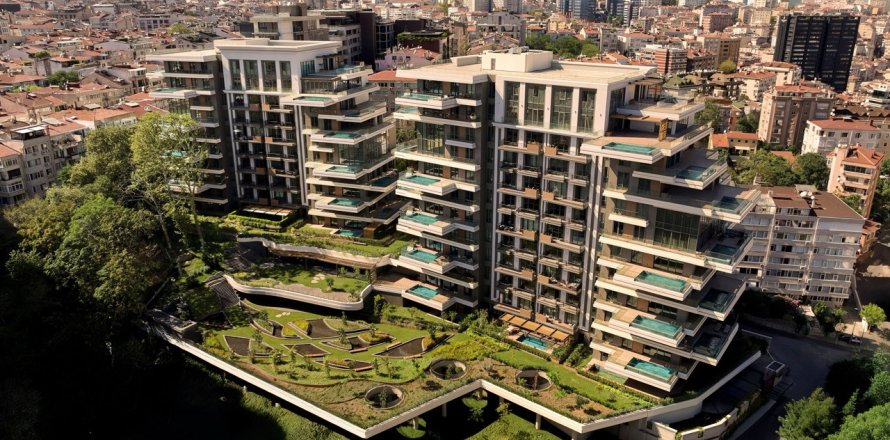 Lejlighed  i Sisli, Istanbul, Tyrkiet Nr. 232257