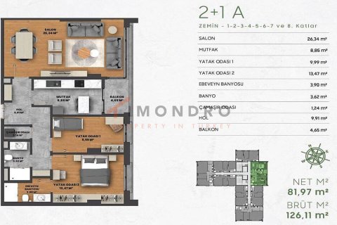 1+1 Wohnung  in Kâğıthane, Istanbul, Türkei Nr. 221653 - 30