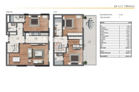 2+1 Leilighet  i Küçükçekmece, Istanbul, Tyrkia Nr. 221370 - 20