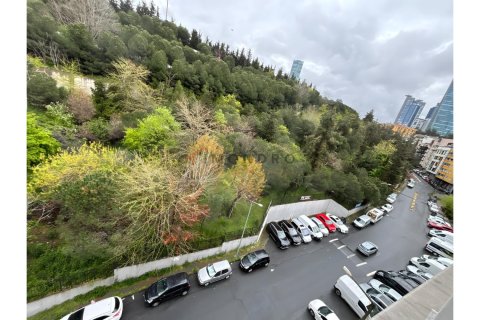 Продажа квартиры в Шишли, Стамбуле, Турция 2+1, 95м2, №226663 – фото 25